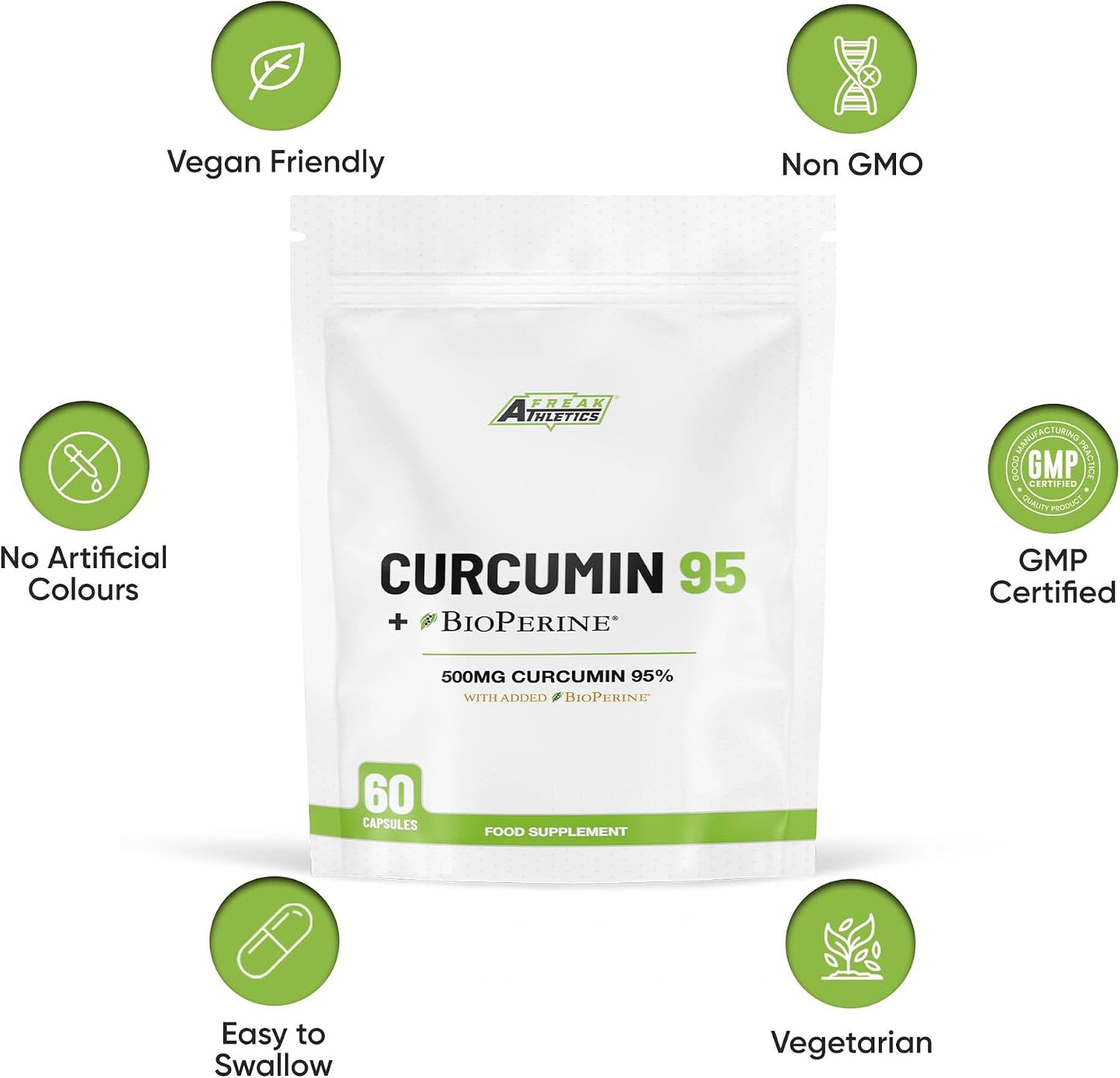 Freak Athletics Curcumin 95 + Bioperineยฎ 60 Turmeric Curcumin Capsules High Strength with Black Pepper - Curcumin 95% & Black Pepper - Turmeric Curcumin UK Madeโฆ