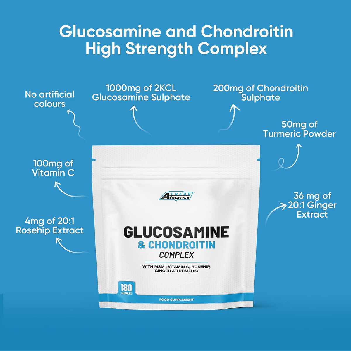 Glucosamine and Chondroitin