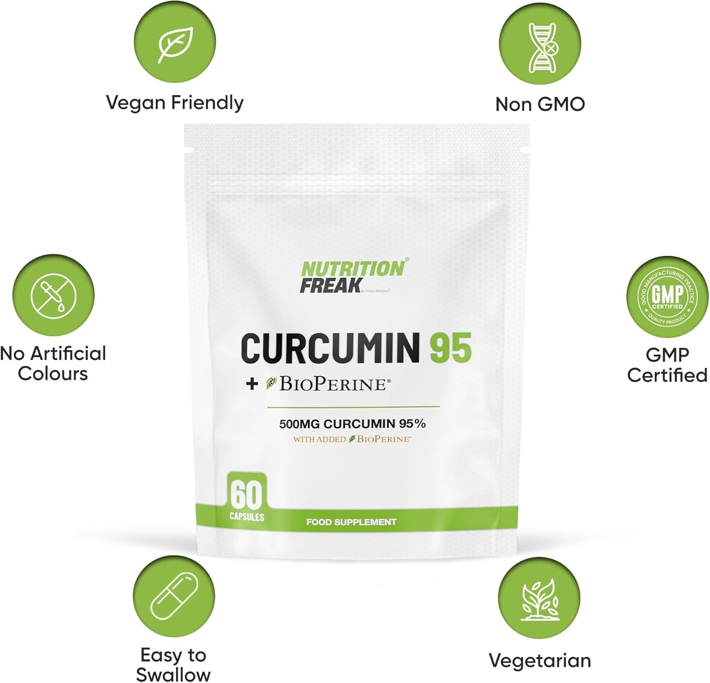 Curcumin 95 + BioperineĀ®
