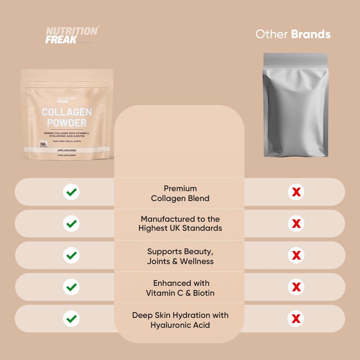 Collagen Glow - Collagen Peptides Powder