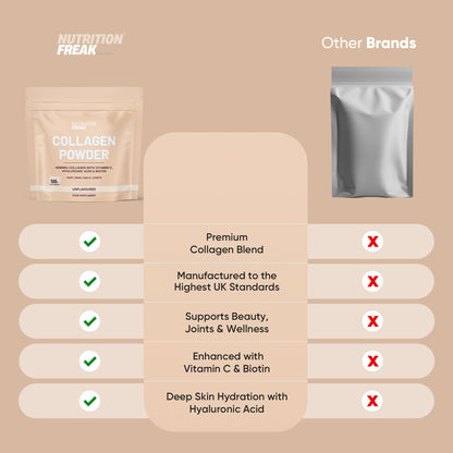 Collagen Glow - Collagen Peptides Powder