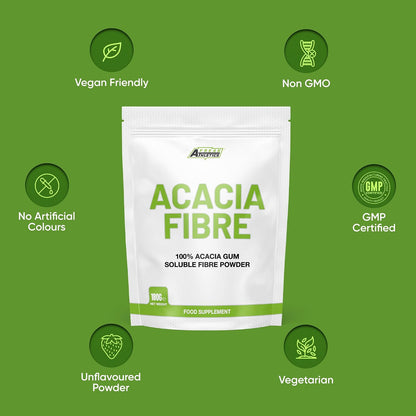 Fibre Powder