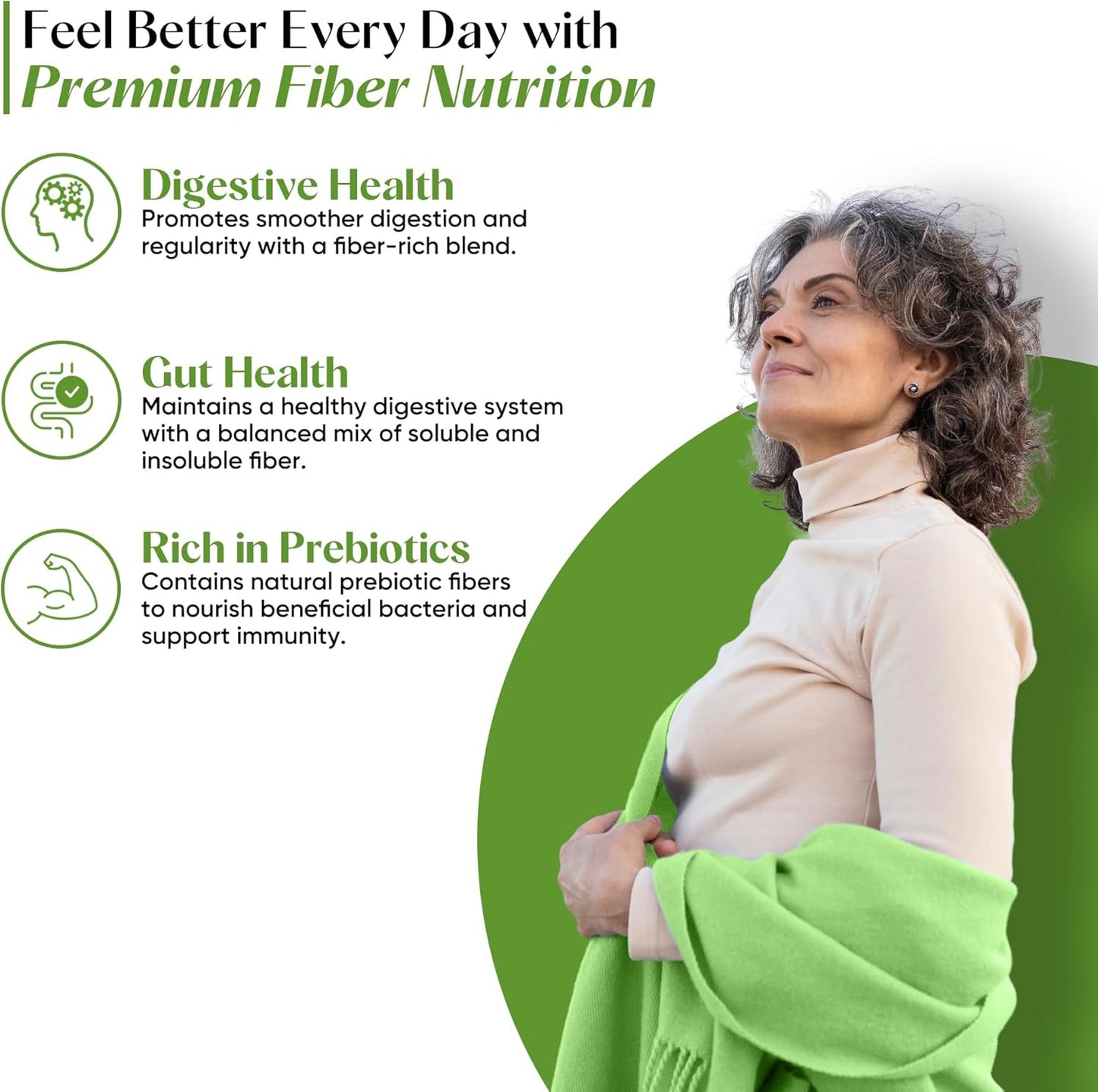 Soluble & Insoluble Fibre