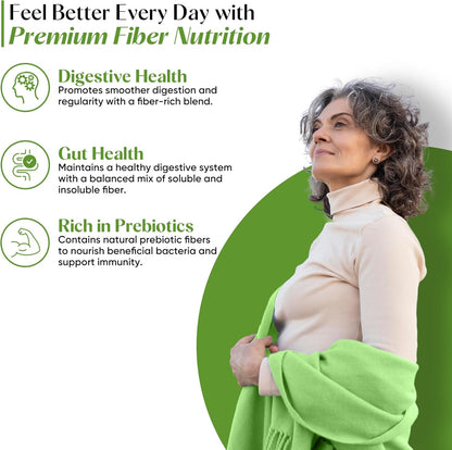 Soluble & Insoluble Fibre