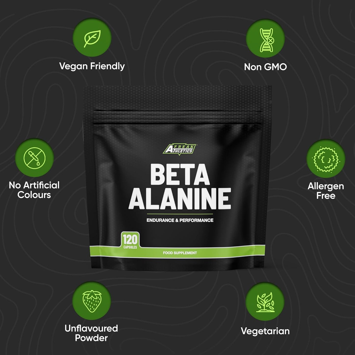 Beta Alanine Capsules