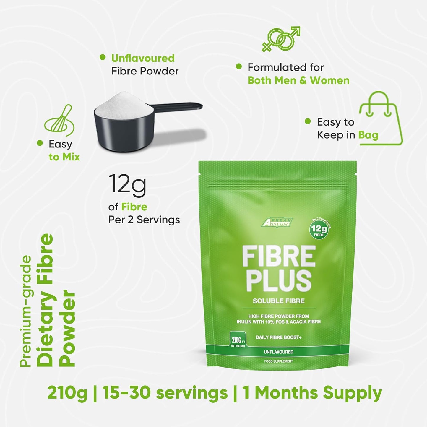 Fibre Powder