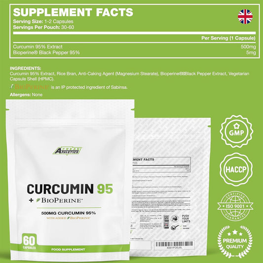 Curcumin 95