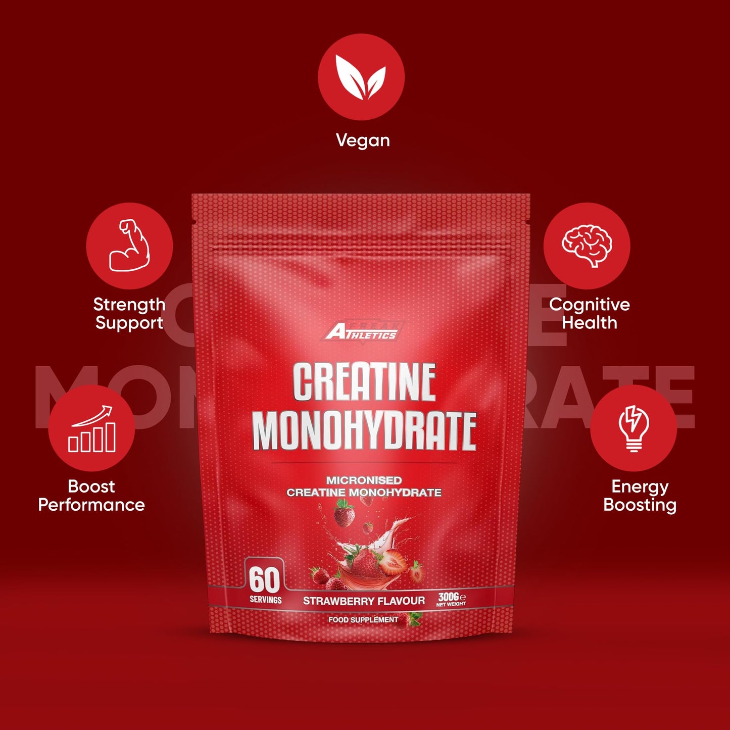 Freak Athletics Creatine Monohydrate Powder - (30 Sachets), 5g Unflavoured Creatine Powder, 100% Pure Micronised Creatine for Strength, Power & Muscle Performance, Easy to Mix, Lab Tested
