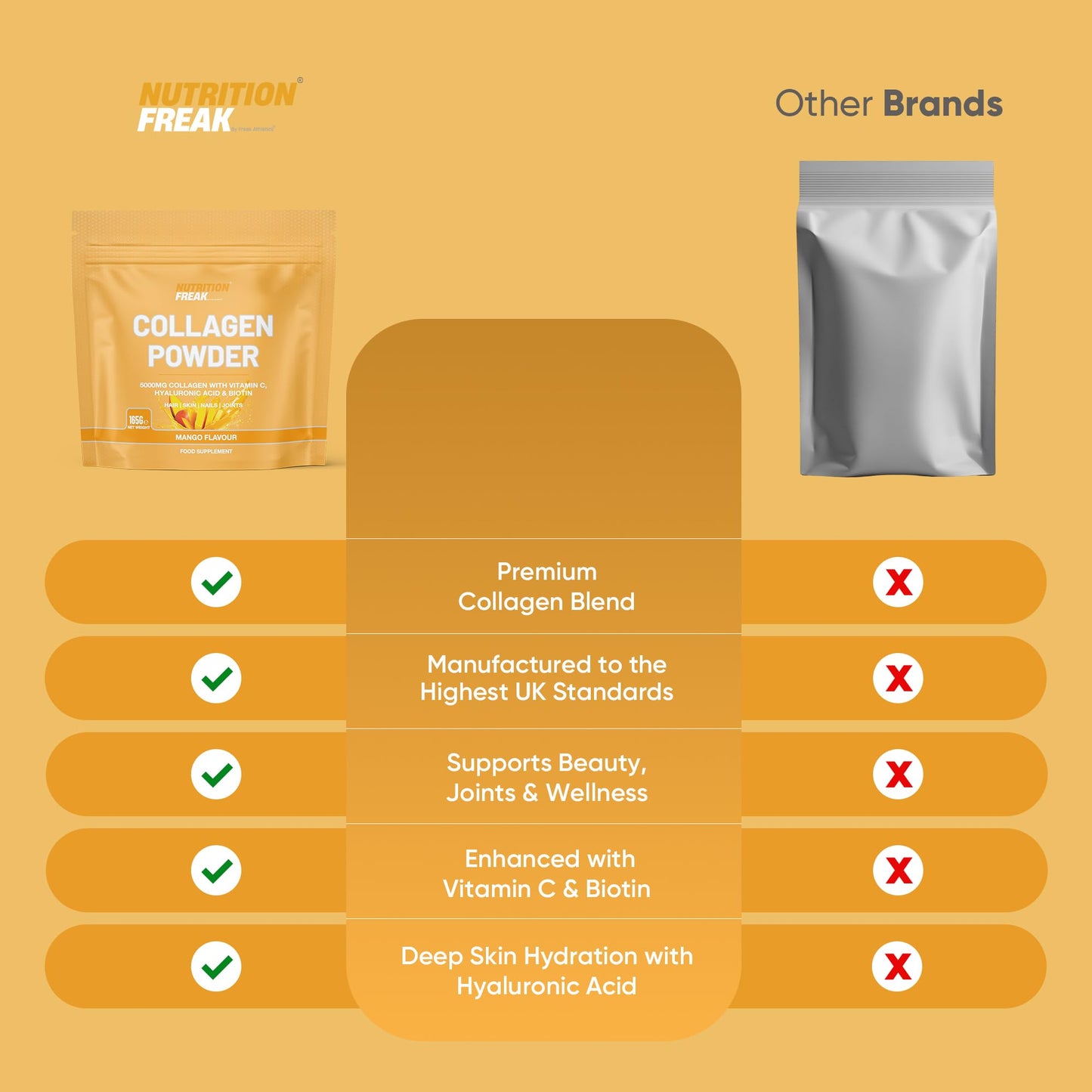 Collagen Glow - Collagen Peptides Powder