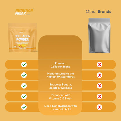 Collagen Glow - Collagen Peptides Powder