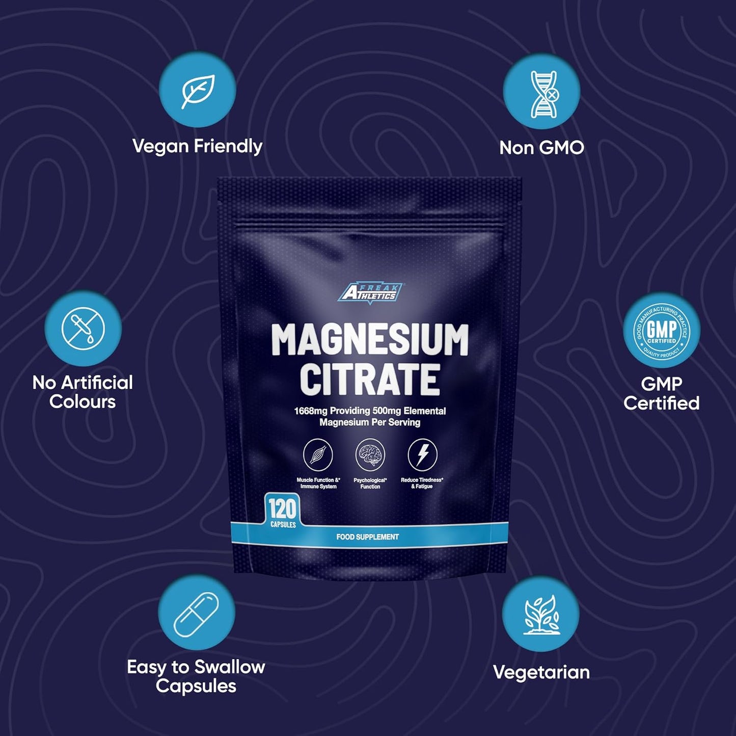 Magnesium