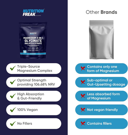 Magnesium Glycinate 3-in-1 Complex