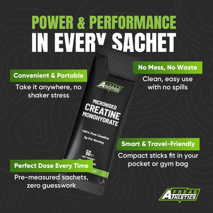 Freak Athletics Creatine Monohydrate Powder - (30 Sachets), 5g Unflavoured Creatine Powder, 100% Pure Micronised Creatine for Strength, Power & Muscle Performance, Easy to Mix, Lab Tested