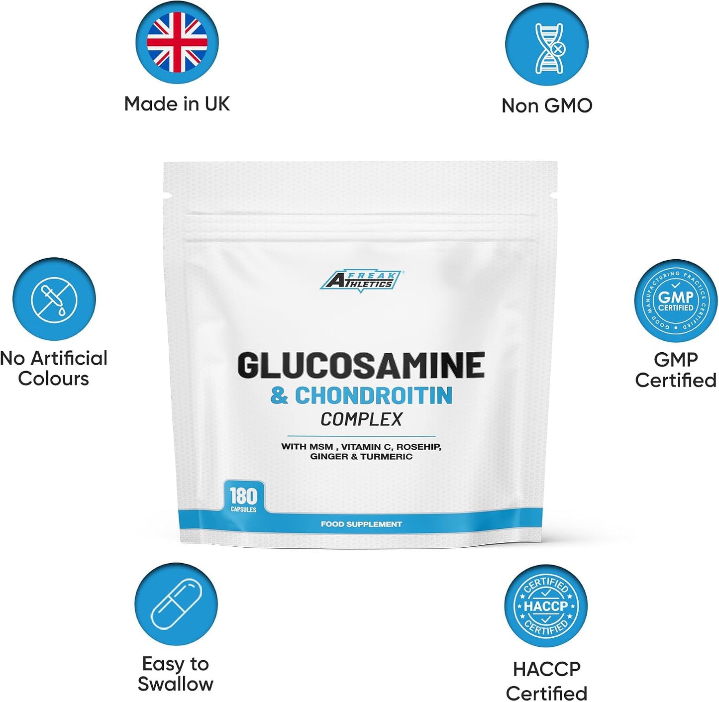 Glucosamine and Chondroitin