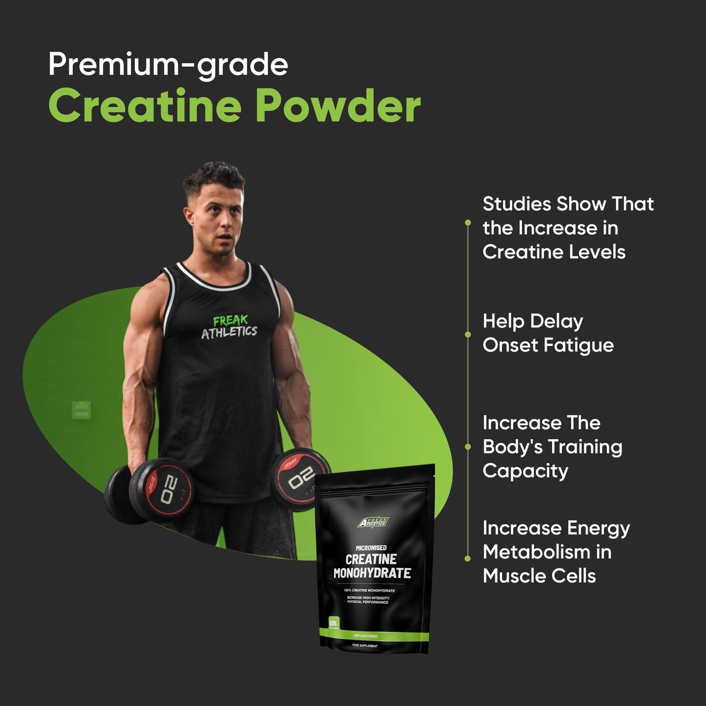 Freak Athletics Creatine Monohydrate Powder - (30 Sachets), 5g Unflavoured Creatine Powder, 100% Pure Micronised Creatine for Strength, Power & Muscle Performance, Easy to Mix, Lab Tested