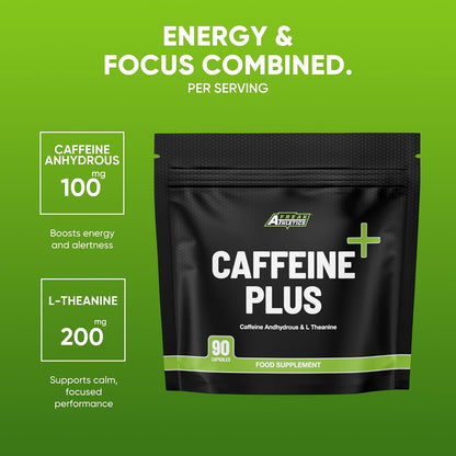 Caffeine Plus