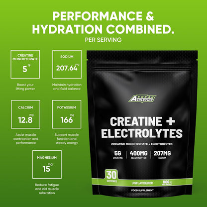 Freak Athletics Creatine Monohydrate Powder + Electrolytes Powder - Unflavoured |180g | 30 Servings | Creatine & Electrolytes Blend for Strength, Hydration, Performance, Pre & Post Workout