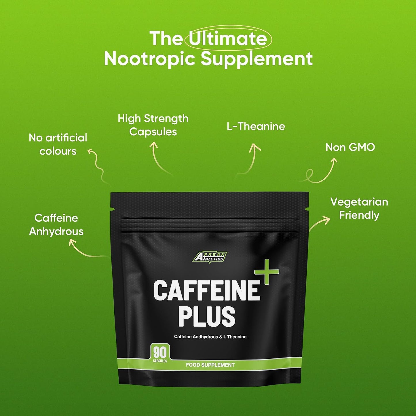 Caffeine Plus