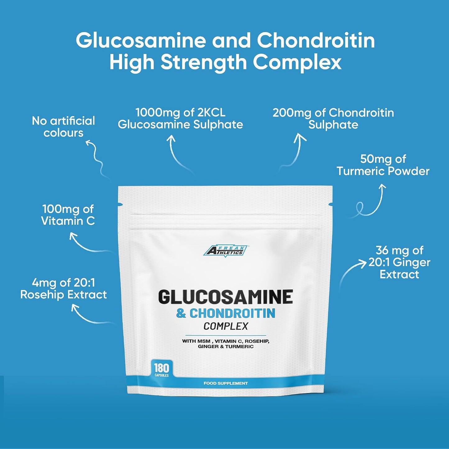 Glucosamine and Chondroitin