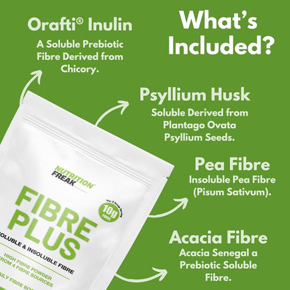 Soluble & Insoluble Fibre
