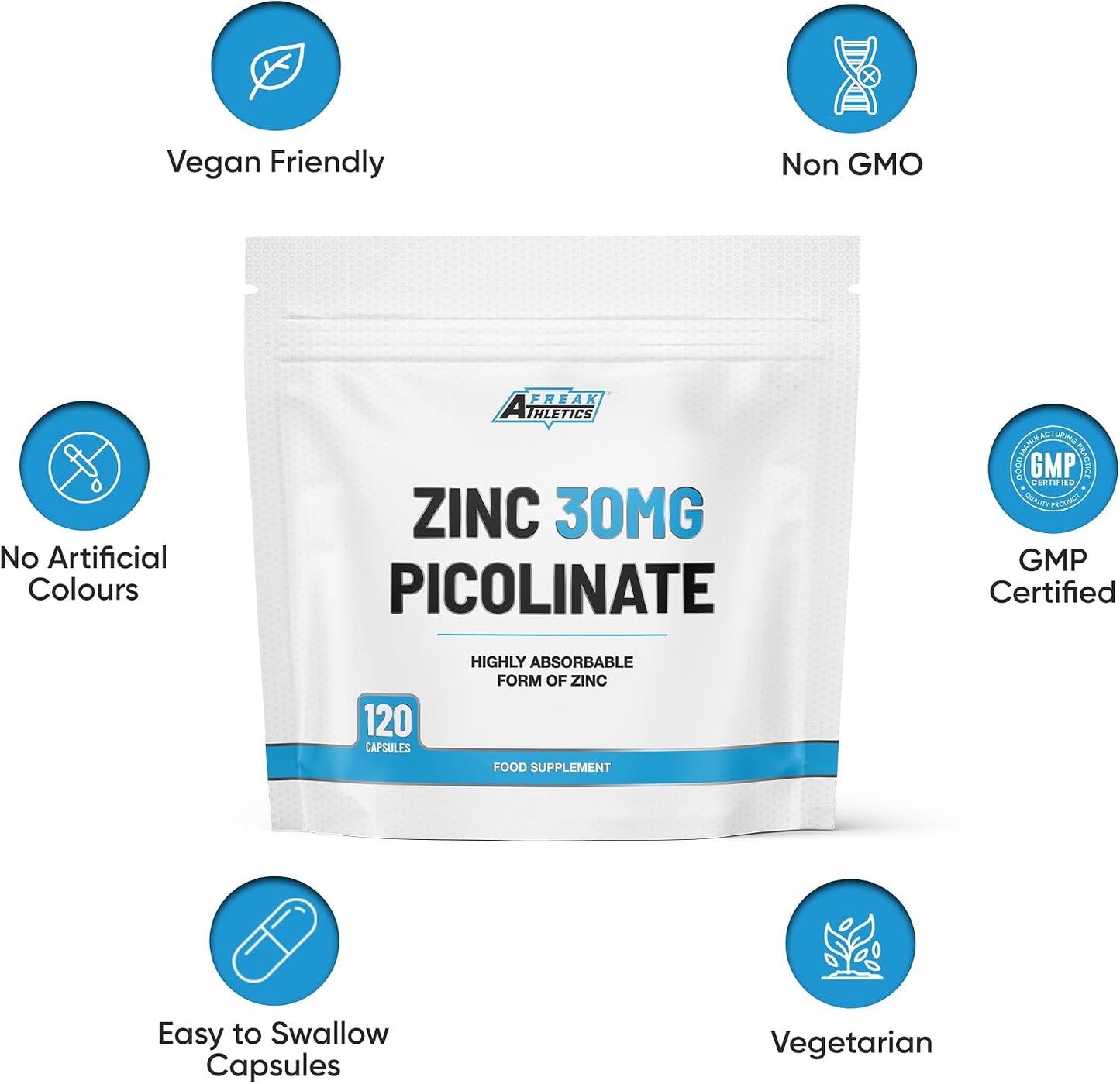 Zinc Picolinate
