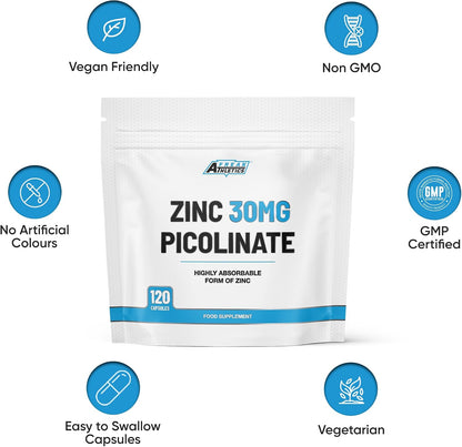 Zinc Picolinate