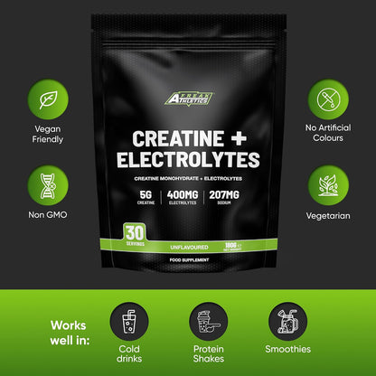 Freak Athletics Creatine Monohydrate Powder + Electrolytes Powder - Unflavoured |180g | 30 Servings | Creatine & Electrolytes Blend for Strength, Hydration, Performance, Pre & Post Workout