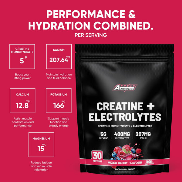 Creatine Monohydrate + Electrolytes Powder