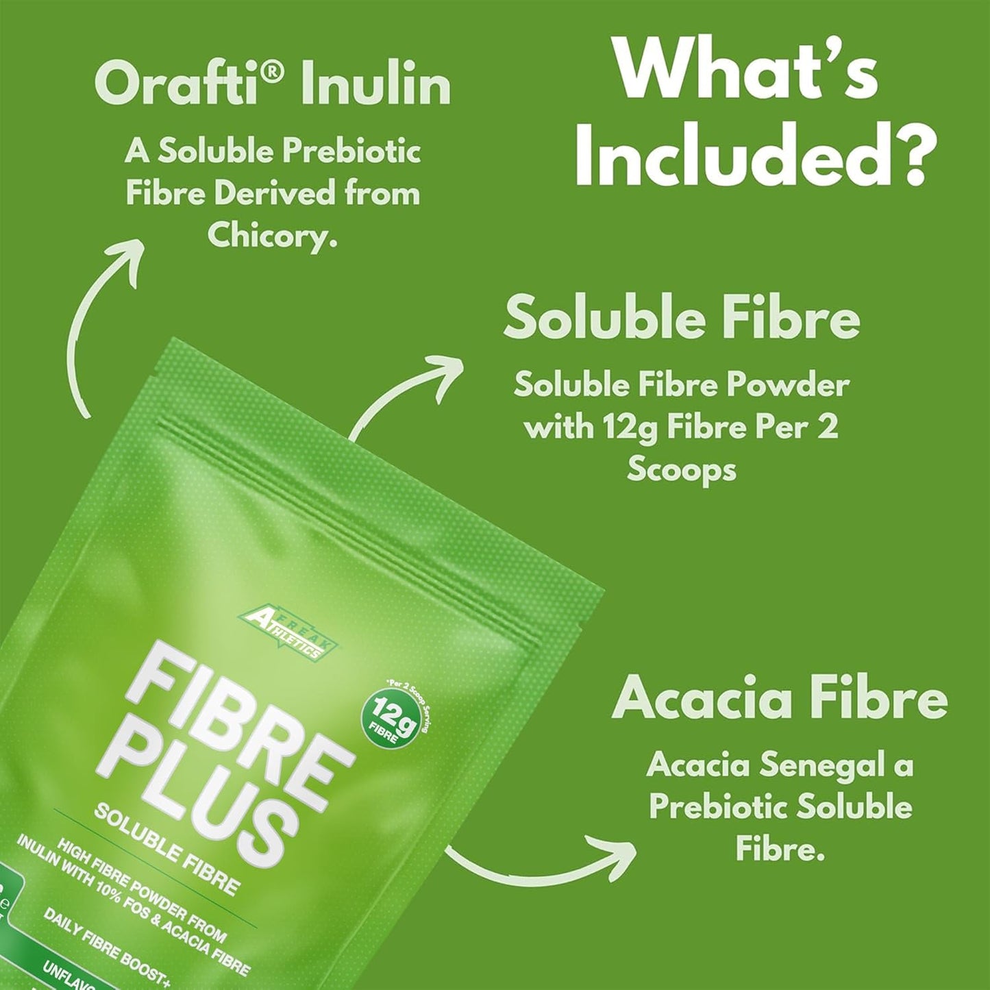Fibre Powder
