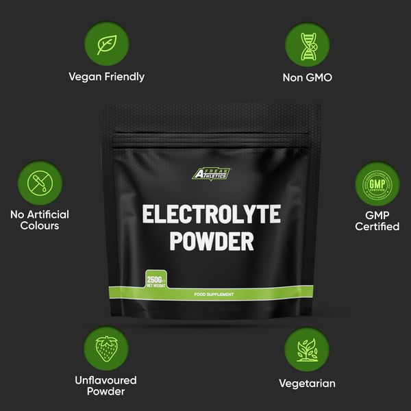 Electrolytes Powder Unflavoured