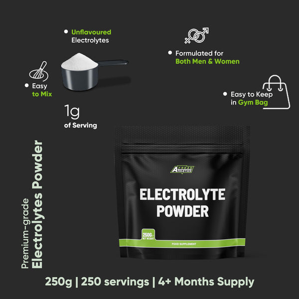 Electrolytes Powder Unflavoured