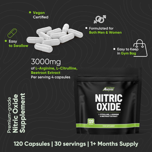 Nitric Oxide Capsules