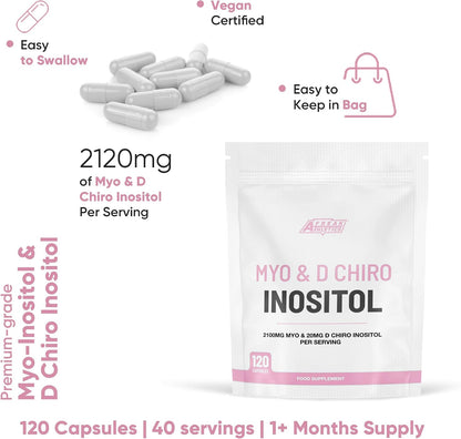 Myo Inositol