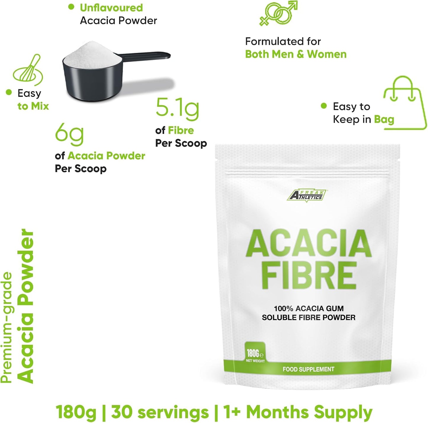 Fibre Powder