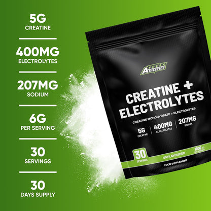 Freak Athletics Creatine Monohydrate Powder + Electrolytes Powder - Unflavoured |180g | 30 Servings | Creatine & Electrolytes Blend for Strength, Hydration, Performance, Pre & Post Workout