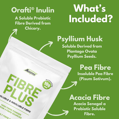 Fibre Powder