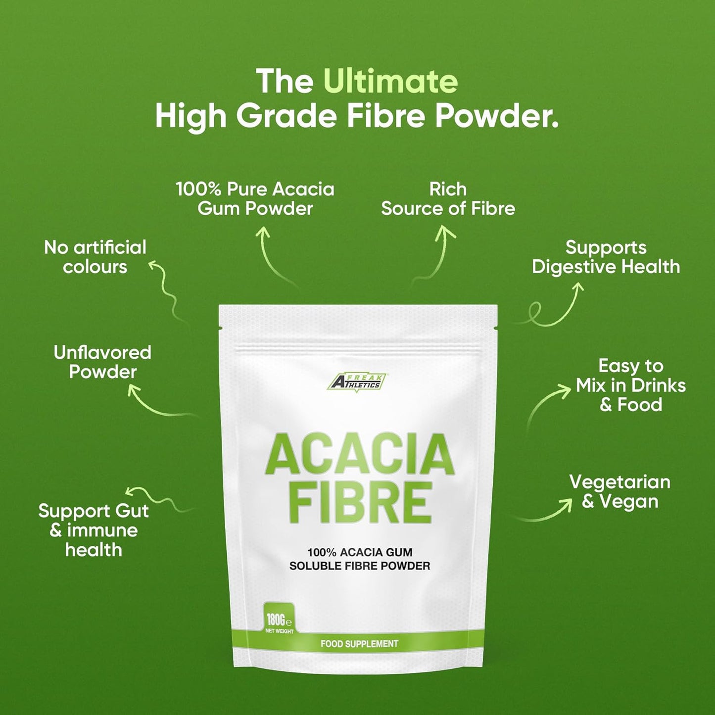 Fibre Powder