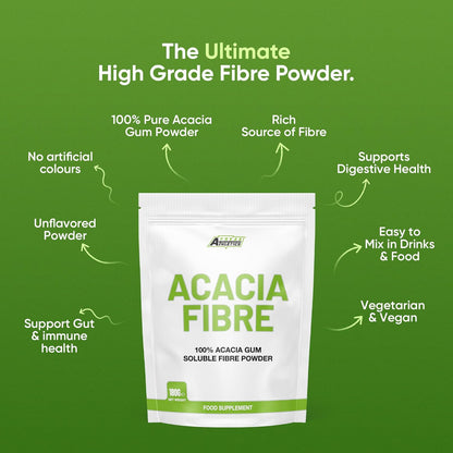 Fibre Powder