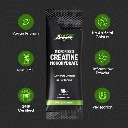 Freak Athletics Creatine Monohydrate Powder - (30 Sachets), 5g Unflavoured Creatine Powder, 100% Pure Micronised Creatine for Strength, Power & Muscle Performance, Easy to Mix, Lab Tested