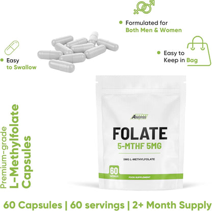 Freak Athletics Folate 5mg (L-Methylfolate) 60 Capsules, 5-MTHF Active Form of Folic Acid/Vitamin B9