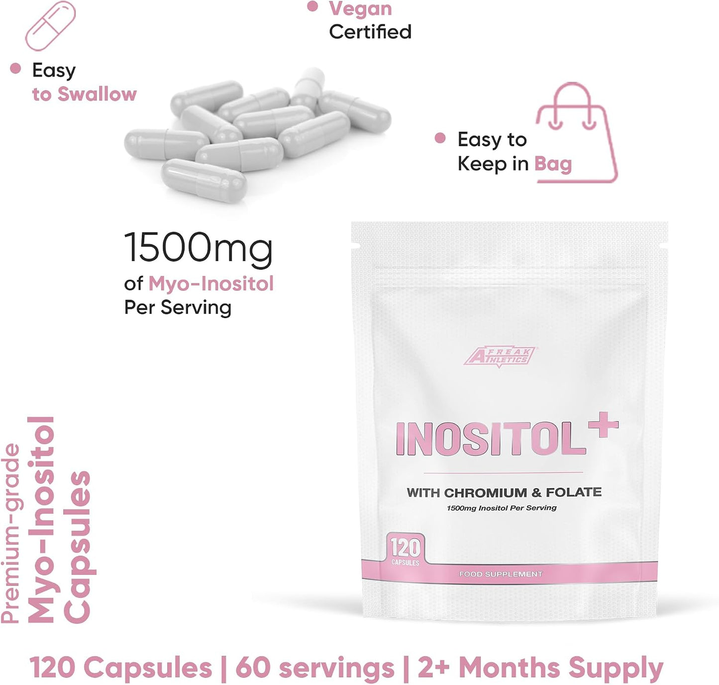 Myo Inositol