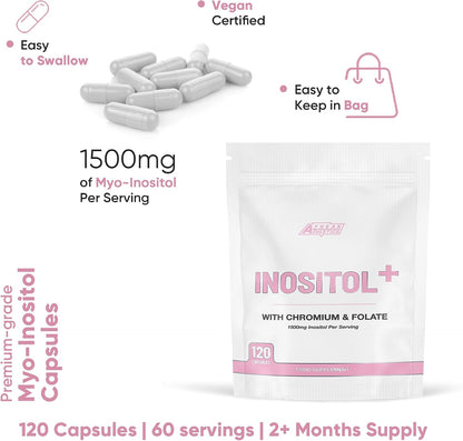Myo Inositol