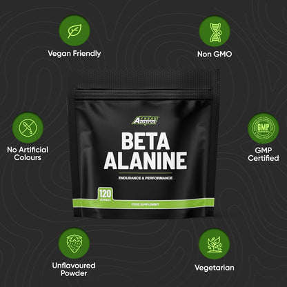 Beta Alanine