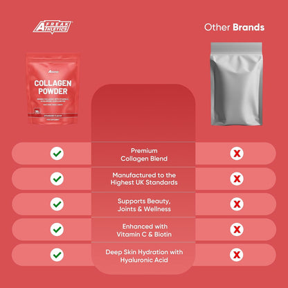 Collagen Powder