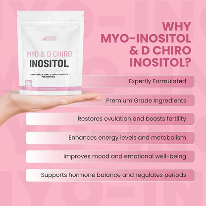 Myo Inositol