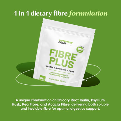 Soluble & Insoluble Fibre