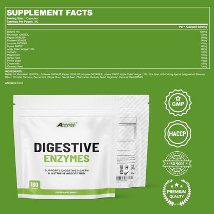Digestive Enzymes