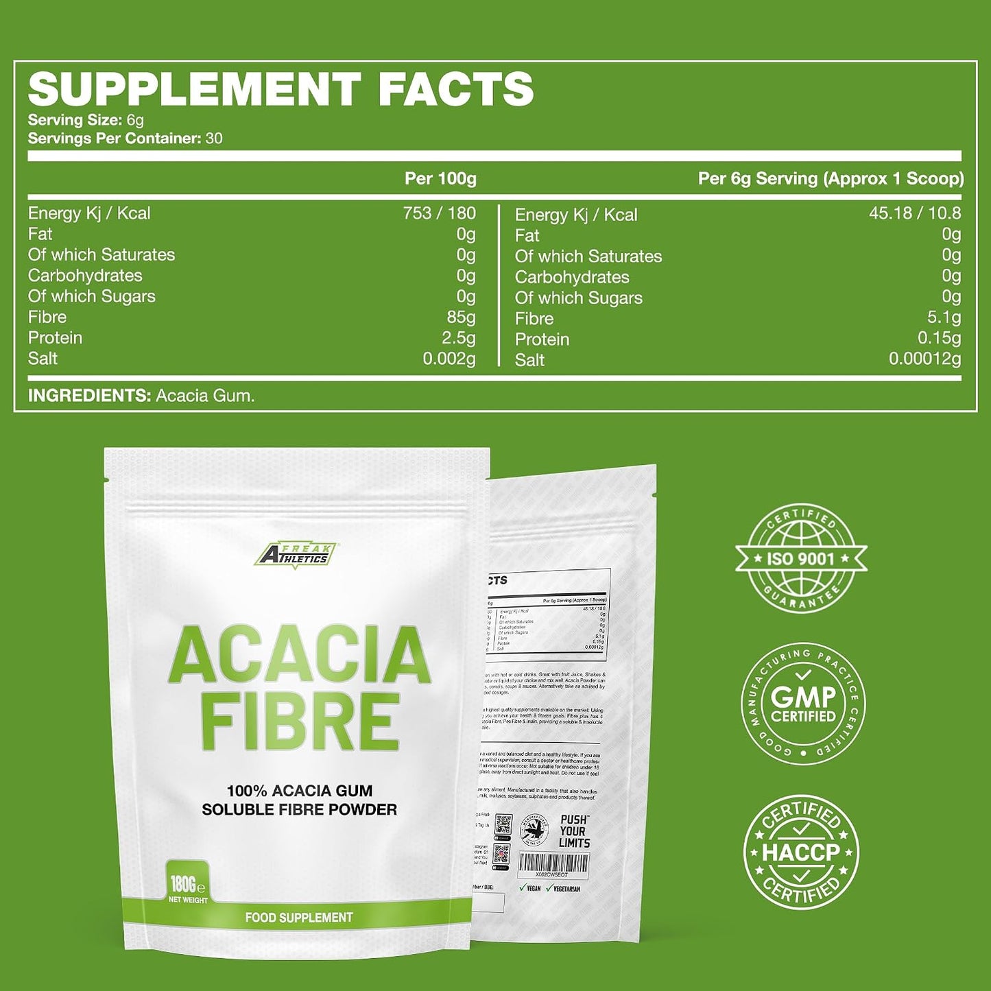 Fibre Powder