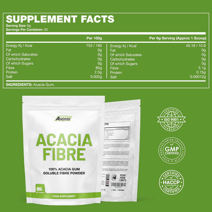 Fibre Powder