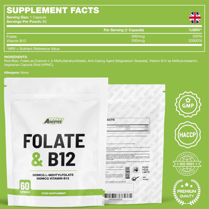 Freak Athletics Folate 400mcg (L-Methylfolate) 90 Capsules, 5-MTHF Active Form of Folic Acid/Vitamin B9, UK Made